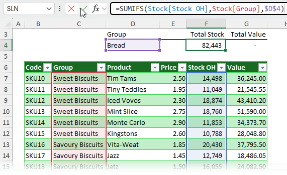 how to copy formulas in and Excel table? 