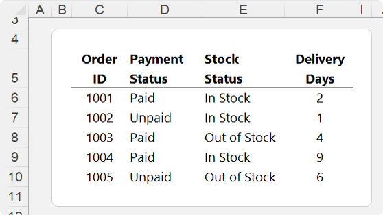 How to Use IFS Instead of Nested IF for Multiple Conditions in Excel?