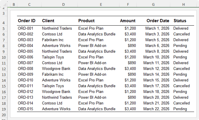 How to format entire rows based on one cell in
Excel?