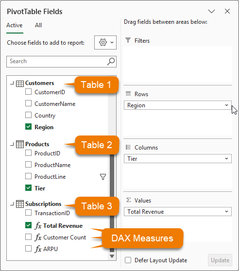 How Power Pivot allows you to create pivottabels from multiple tables in Excel?