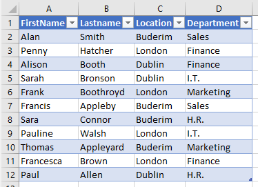 dummy data in table