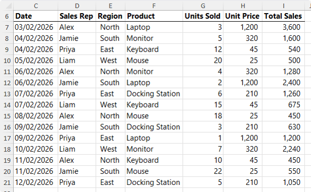 How to Convert Data into Excel Tables?