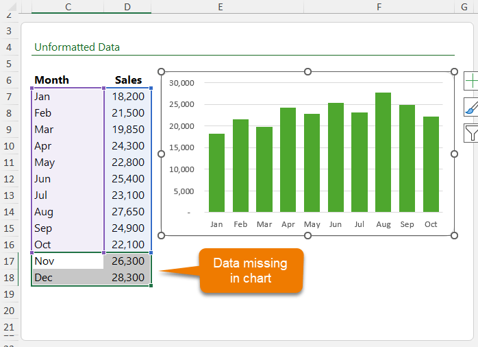 How to Make Your Data Auto-Expand Using Excel Tables?
