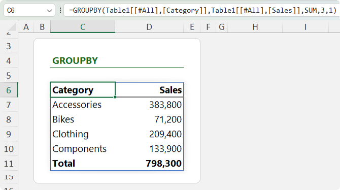 How to use GROUPBY function in Excel?