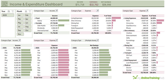 build expense tracker in Excel