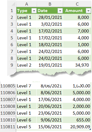 how fast is your Excel formula