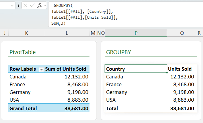 how to use GROUPBY function in Excel?