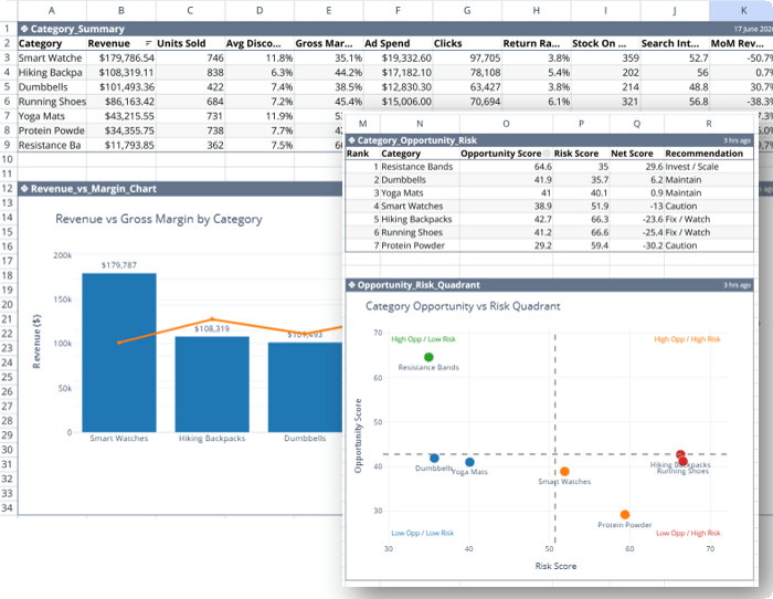 What is Quardratic AI and how to use it in Excel?