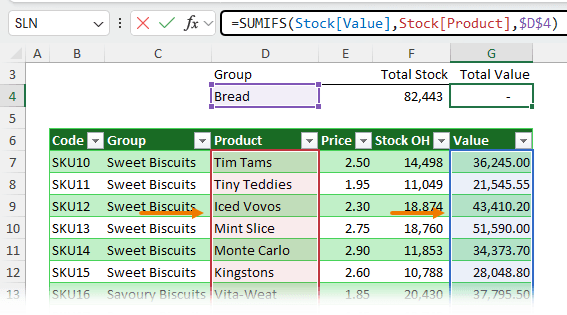 why Excel table references are hard to cppy?