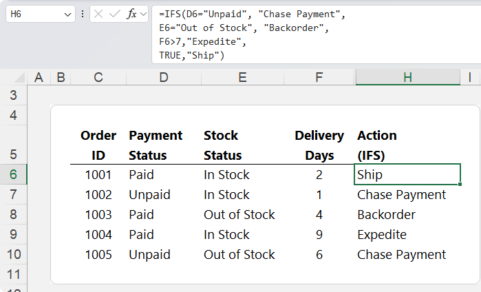 Using IFS Instead of Nested IF for Multiple Conditions in Excel