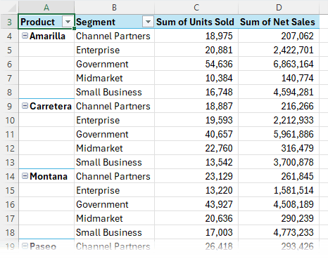 how to create PivotTables in Excel?