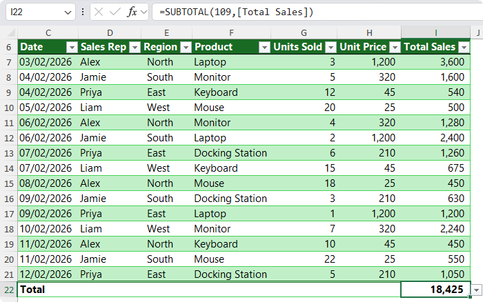 Why use Excel Tables?