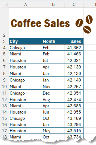 Example Monthly Sales Data