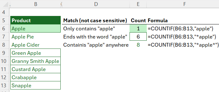 how to use asterisk wildcard in Excel?