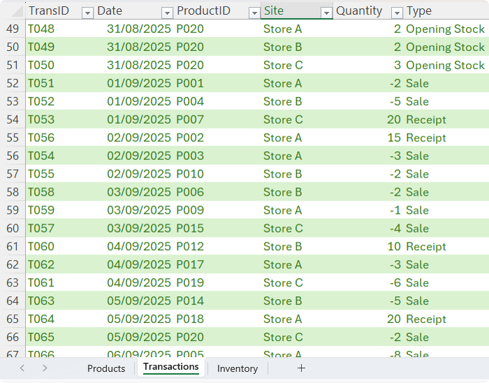 How to set up your Excel Sheet for Glide Apps?