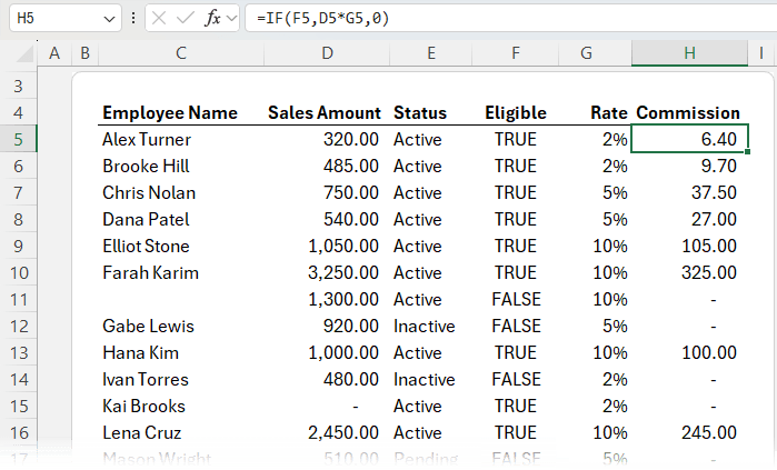 how helper columns can simplify your IF formulas in Excel?