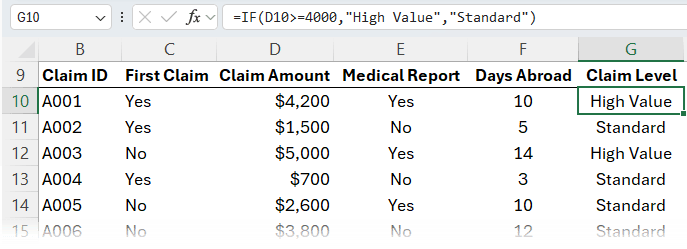 how to use IF function in Excel?
