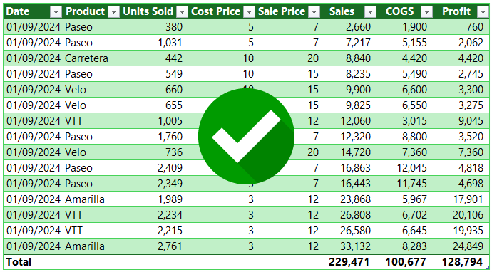 why Excel tables are more than just a visual update?
