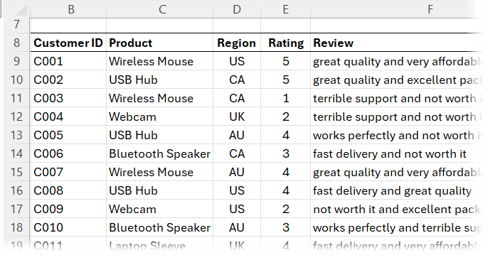 how to search for text containing the search term in Excel?