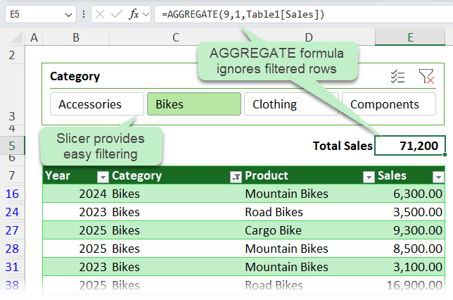 how to use slicers to filter Excel tables?