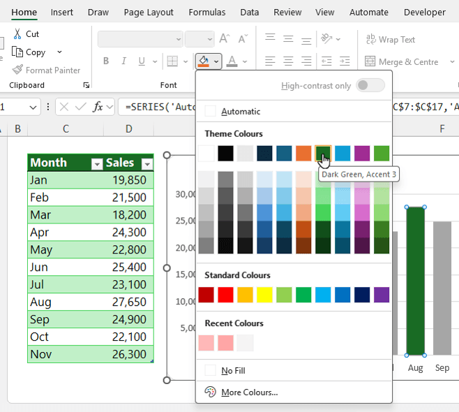 How to Automatically Highlight the Highest and Lowest Values in a Chart in Excel?