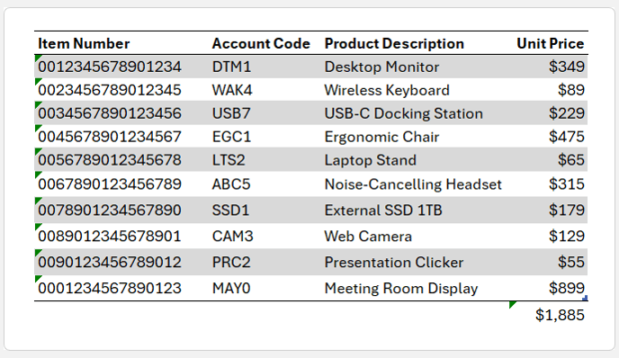 How to turn off unnecessary green error triangles in Excel