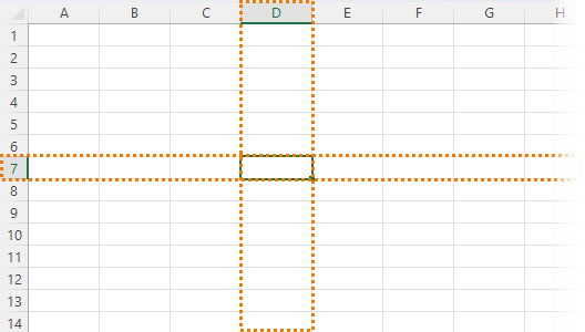 Excel sheet and cells