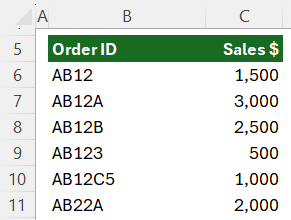 how to match exactly one character in an Excel cell?