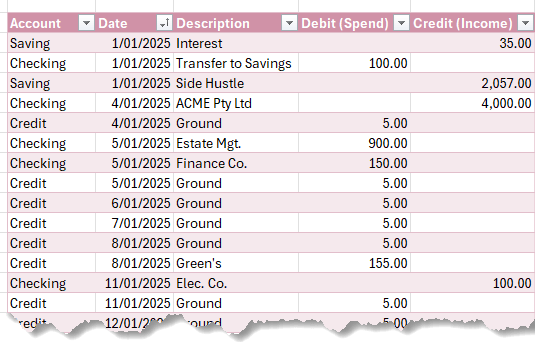 how to import bank transactions to excel dashboard