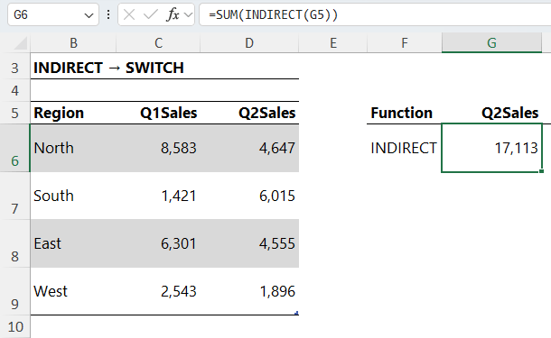 how to use SWITCH function in Excel?