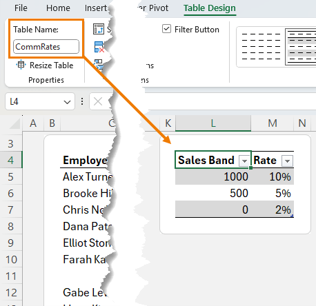 how to name a cell or a range in Excel?