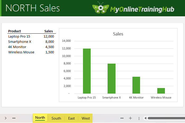 how to build a table of contents in Excel?