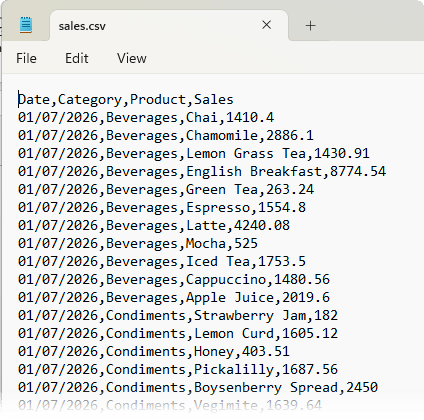a screenshot of a typical CSV file