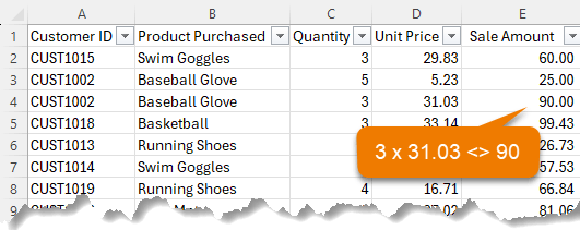 check for errors in ChatGPT-generated datasets