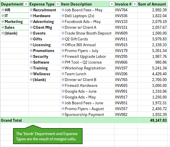 merged cells break pivottables in Excel
