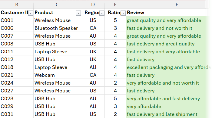 how to search for text containing the search term in Excel?