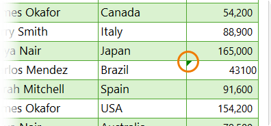 Comparing hidden differences in two Excel sheets using LEN function