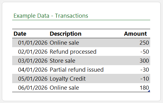 How to use Wildcards with COUNTIF in
Excel?
