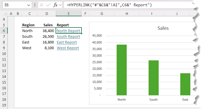 An Excel Table of Contents using the HYPERLINK function