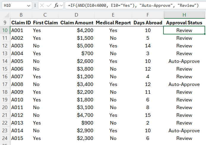 IF + AND function in Excel
