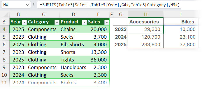 Excel Dynamic Array formula spilling results automatically for summary report.