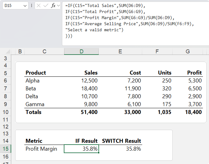 How to Use SWITCH Instead of IF When Testing One Value in Excel?