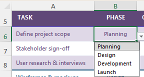 Step 2 of creating a Gantt Chart in Excel