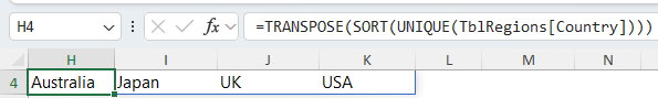 how to extract a list of countries from a column in Excel