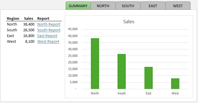 how to hide sheet tabs in Excel?