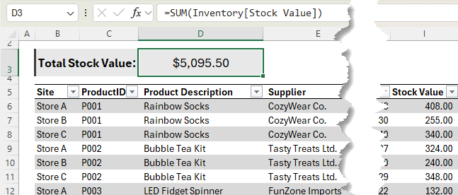 Excel Inventory sheet with headline ‘Total Stock Value’ figure.”