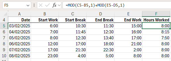 how to calculate shift hours after 12 am in Excel