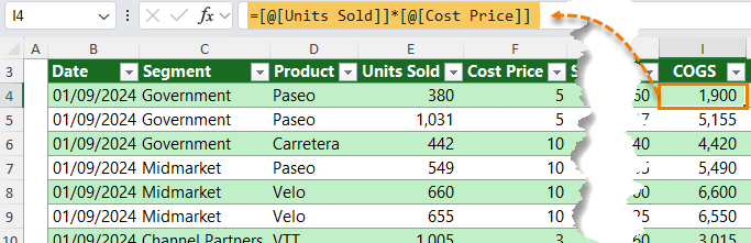 what are the special formula notation called in Excel tables?