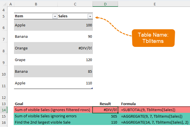 SUBTOTAL or AGGREGATE, which is a better function in Excel?