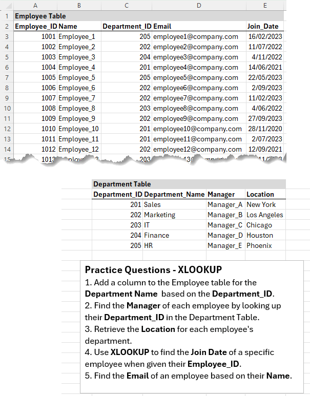 generating formula-specific datasets in ChatGPT